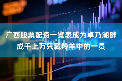 广西股票配资一览表成为卓乃湖畔成千上万只藏羚羊中的一员